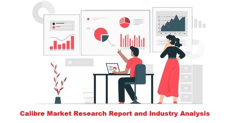 Beneficial Bacteria Market