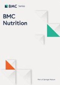 Exploring adults’ motives for food choice of sustainable diet components: a qualitative study in Tehran Metropolis | BMC Nutrition